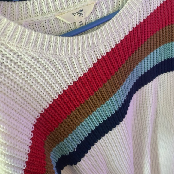 Terra and sky sweater - Picture 3 of 4